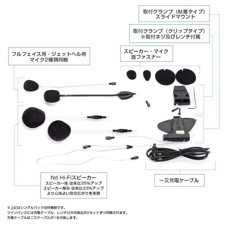 MotoGPライダーも選んだインカム！ミッドランド「BT X2 PRO S LR