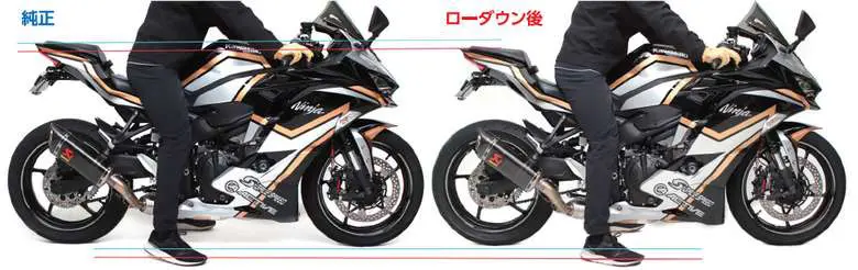 ハイパープロ】ZX-25R/SE用サスとMT-09に適合するステダンが登場