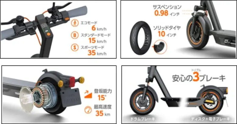 電動キックボードのある暮らしを楽しく安全に過ごすには【電動キック