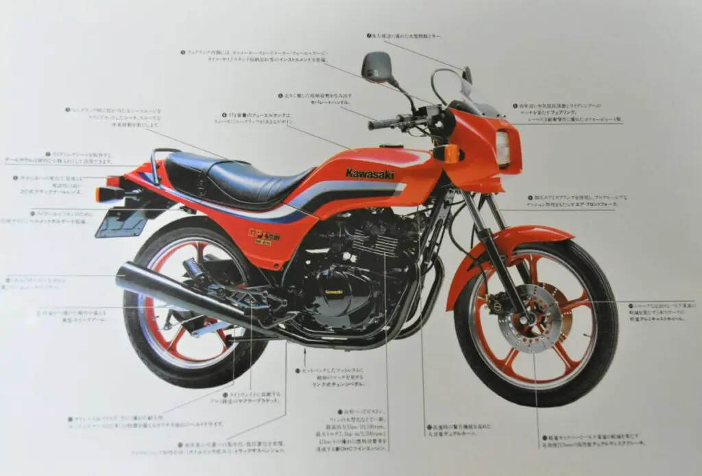後継車不在!? ベルトドライブ採用のロードスポーツ カワサキ「GPz250
