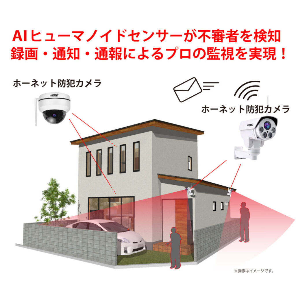 車やバイクの盗難対策に Ai搭載の防犯カメラで愛車をリアルタイム確認 Motomegane バイク オートバイの情報ならパークアップ