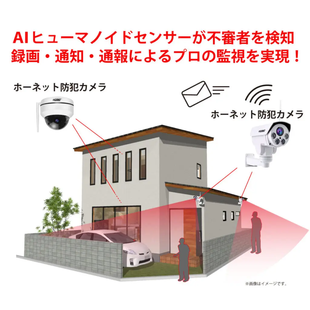 ホーネット AI 防犯カメラ HORNET 新品未使用品 img_321613_2-1024x1024.jpg.webp