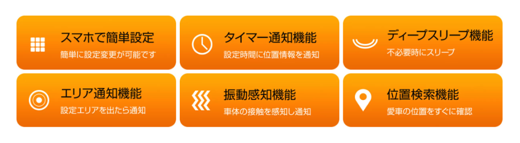 盗まれる前に！愛車バイクの位置をスマホでGPS監視できる「見守りセキュリティ」とは