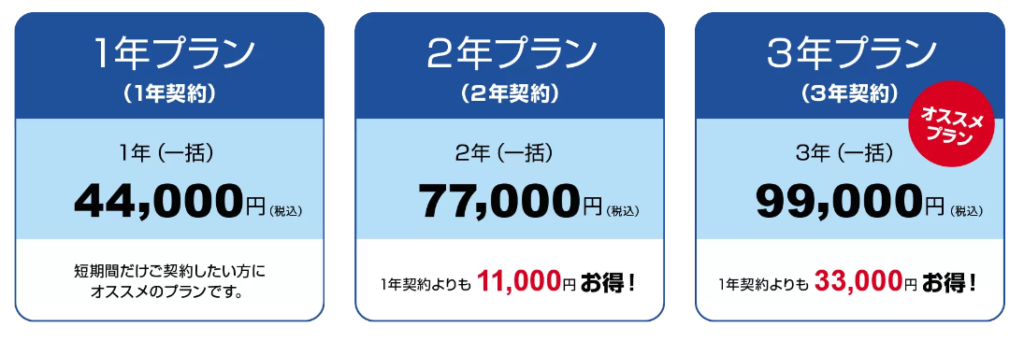 盗まれる前に！愛車バイクの位置をスマホでGPS監視できる「見守りセキュリティ」とは