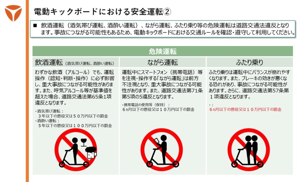 【電動キックボードのある生活】2023年7月施行の改正道交法を解説！Vol.2