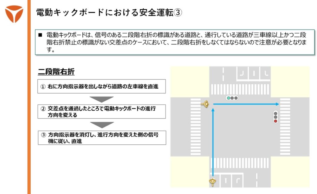 【電動キックボードのある生活】2023年7月施行の改正道交法を解説！Vol.2