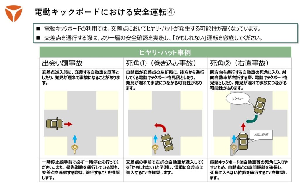 【電動キックボードのある生活】2023年7月施行の改正道交法を解説！Vol.2