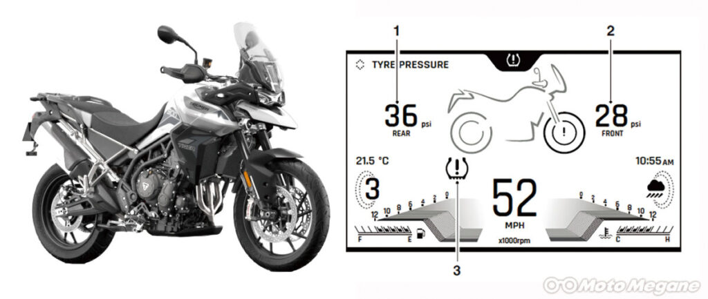 ライダーを守る「最新! 先進! バイクの安全装備」に注目だ！