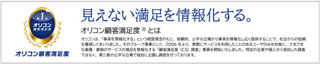 全評価項目で1位を獲得！満⾜度の⾼い『⾞買取会社』ランキングで1位に輝いたのは？