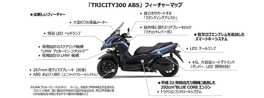 発売以来初となるマイナーチェンジ　「TRICITY300」カラー＆グラフィックを一新
