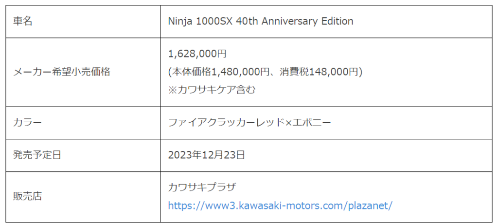カワサキGPZを象徴するカラーリング「Ninja 1000SX」40周年モデルが登場！
