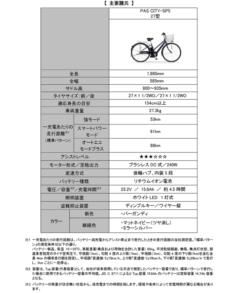 通学や通勤をより快適に！　「PAS CITY-SP5」2024年モデルが発売