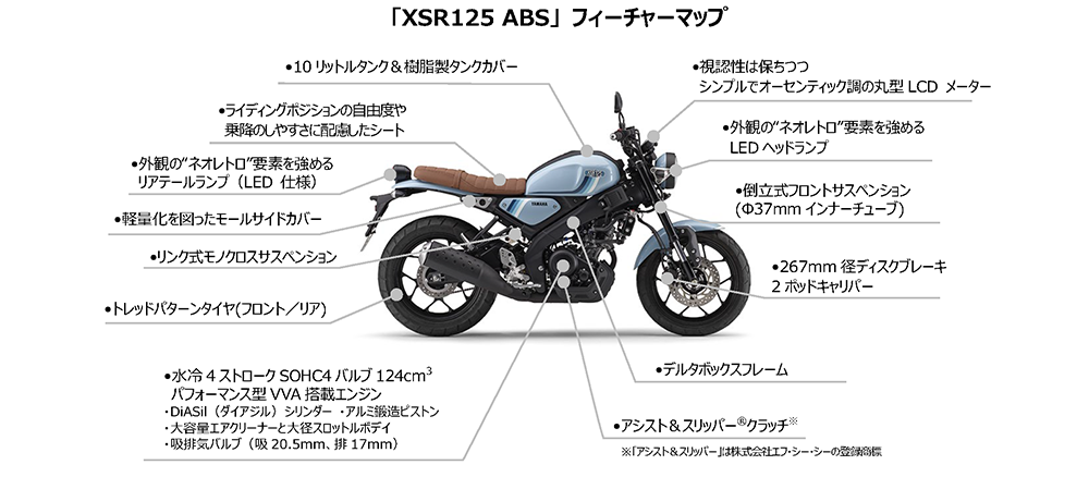 自由に走れるネオレトロモデル　ヤマハ「XSR125 ABS」が12月8日に発売