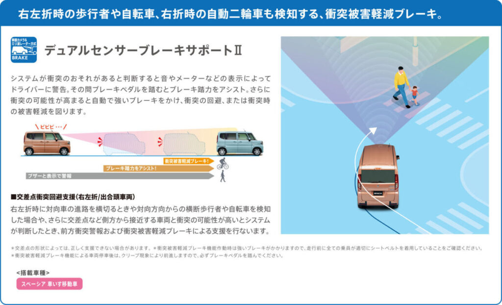 福祉車両ウィズシリーズに新型「スペーシア 車いす移動車」を追加　スズキ