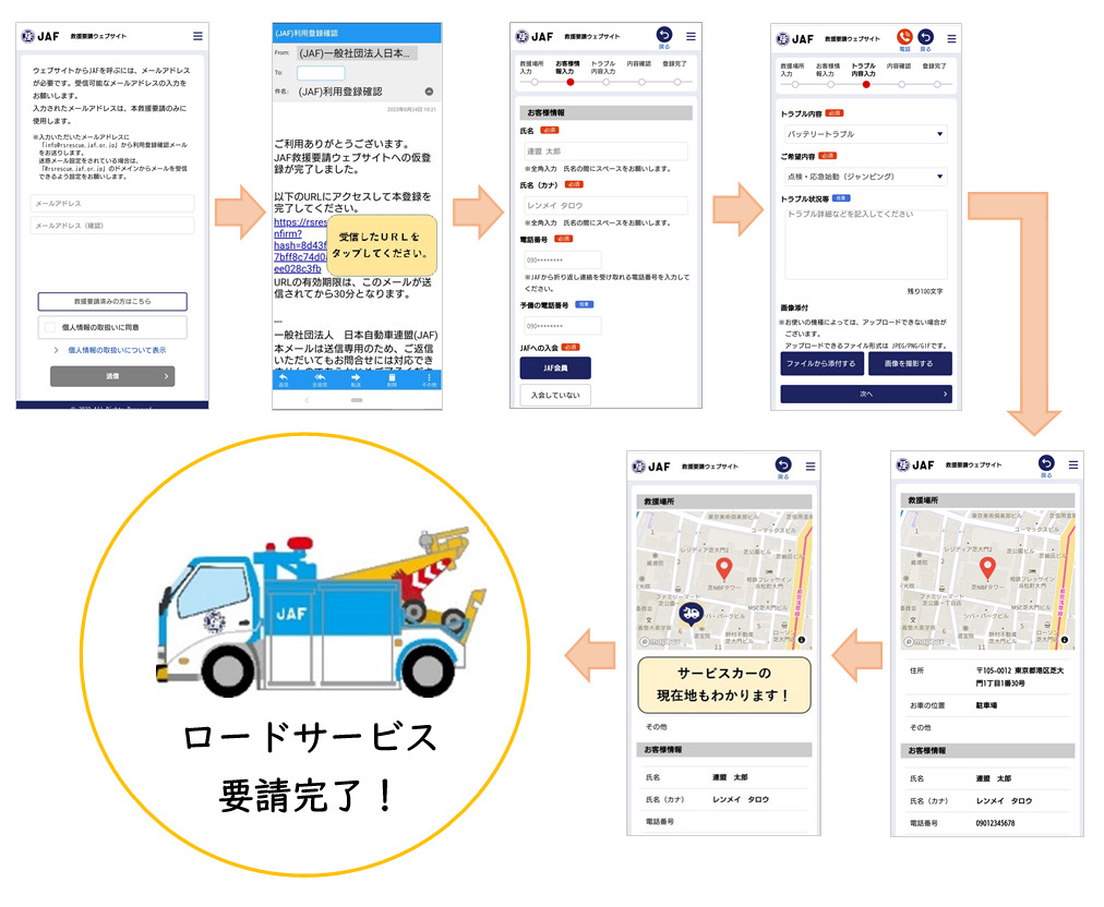 ウェブからJAFが呼べる！　電話やアプリなどが不要の新サービスが開始