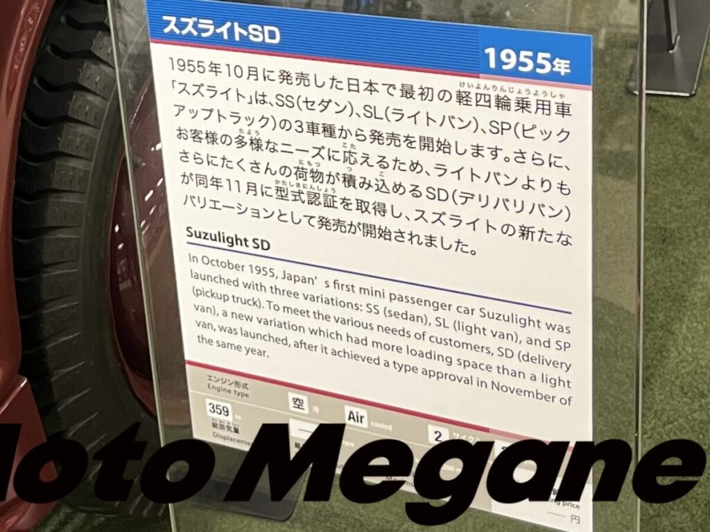 静岡に来たならスズキ歴史館へGO！④（四輪編）