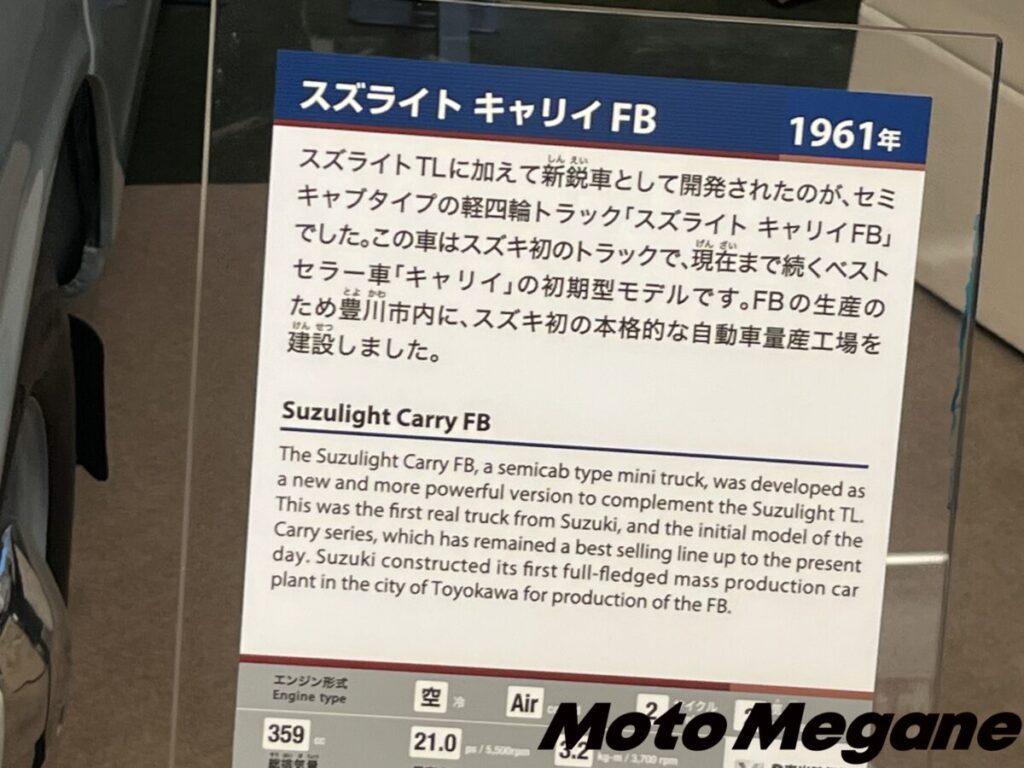 静岡に来たならスズキ歴史館へGO！④（四輪編）