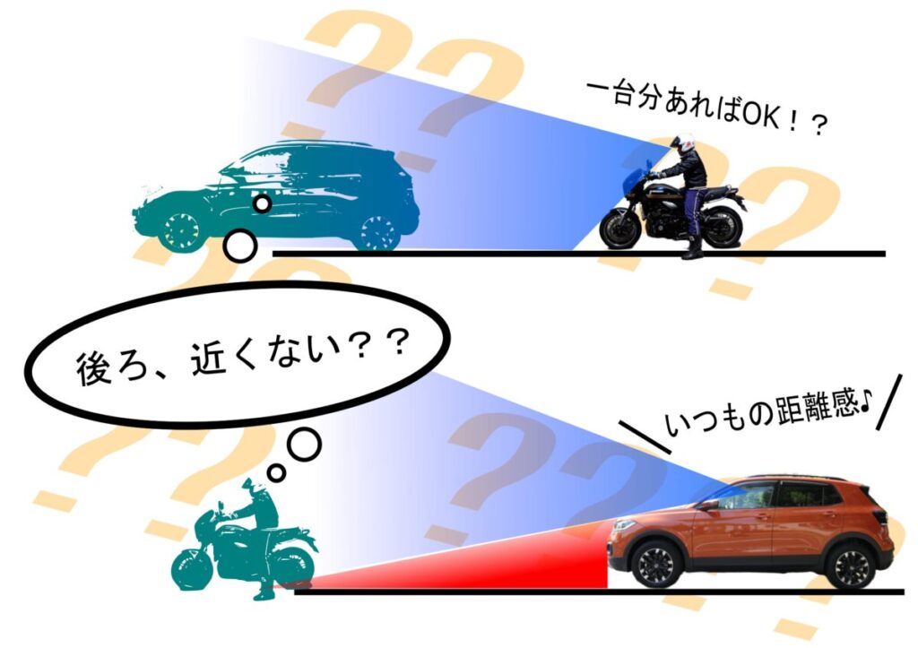 あおり運転に遭ってる？勘違い？ミラー越しに見える後続車両との車間距離