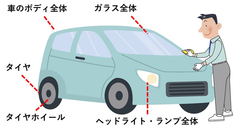 洗車の負担を軽減！　ダスキンが「出張⼿洗い洗⾞サービス」を全国で開始