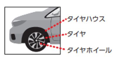 洗車の負担を軽減！　ダスキンが「出張⼿洗い洗⾞サービス」を全国で開始