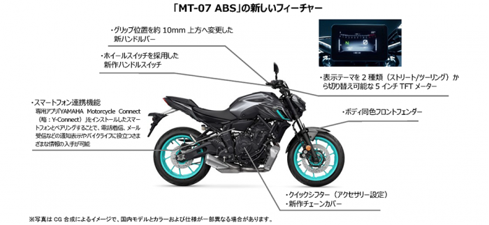 走る楽しさが体感できる　ヤマハ「MT-07 ABS」をマイナーチェンジし発売