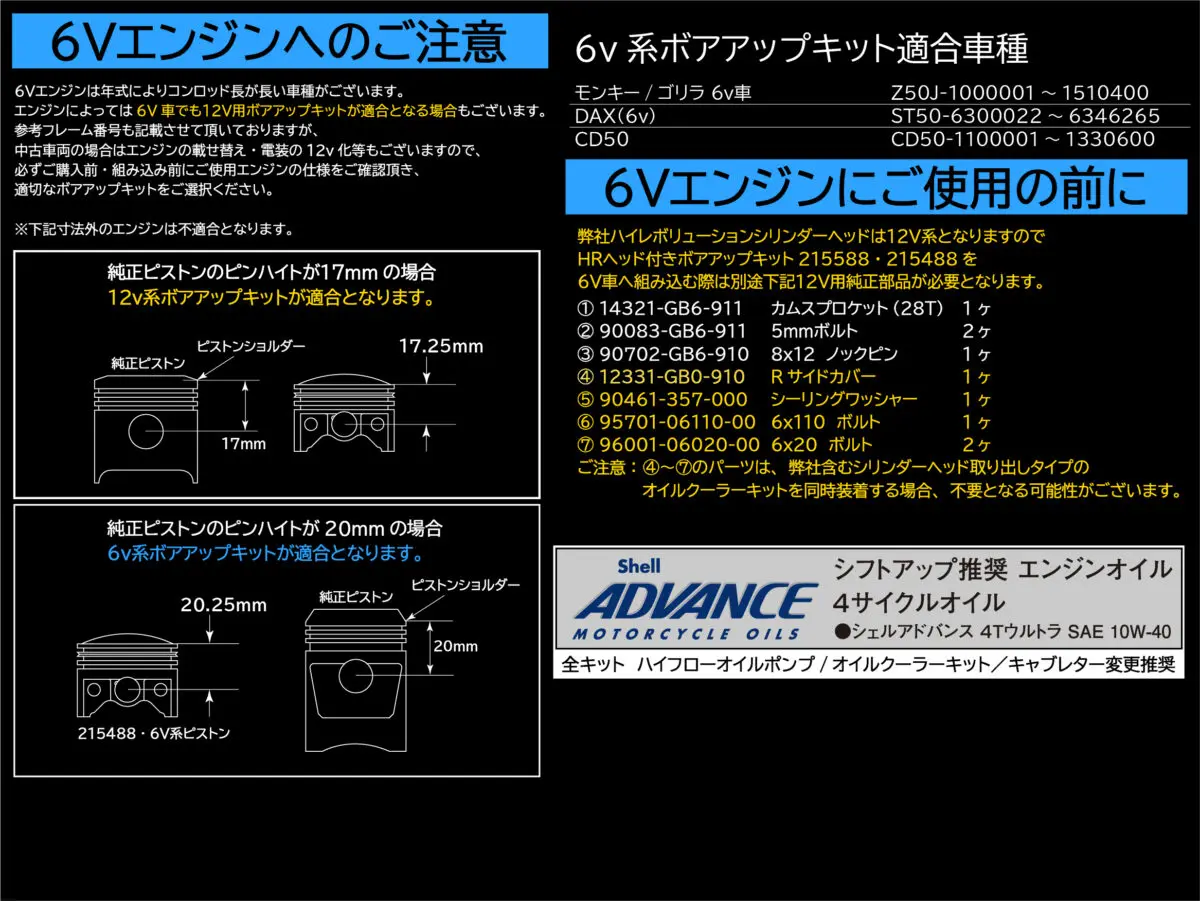 モンキーの加速力向上！シフトアップからボアアップキットが登場