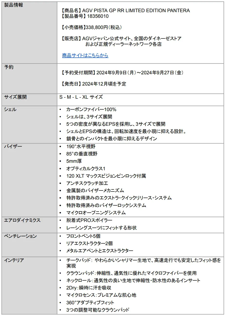 w*q様 【公式販売終了•世界限定3000個】AGV PANTERA カーボンP agv-1.png