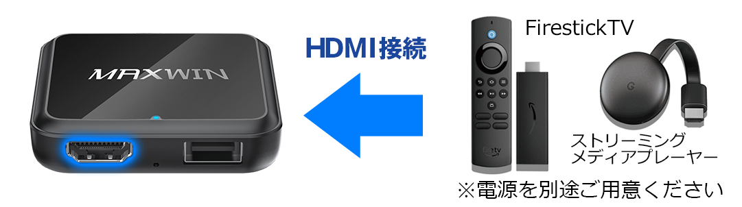 車内エンタメ革命！ MAXWINから「HDMIマルチメディアアダプター