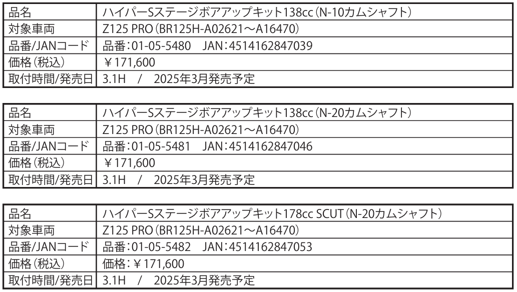 Z125PROに高出力を！ 武川から138cc/178ccボアアップキット登場