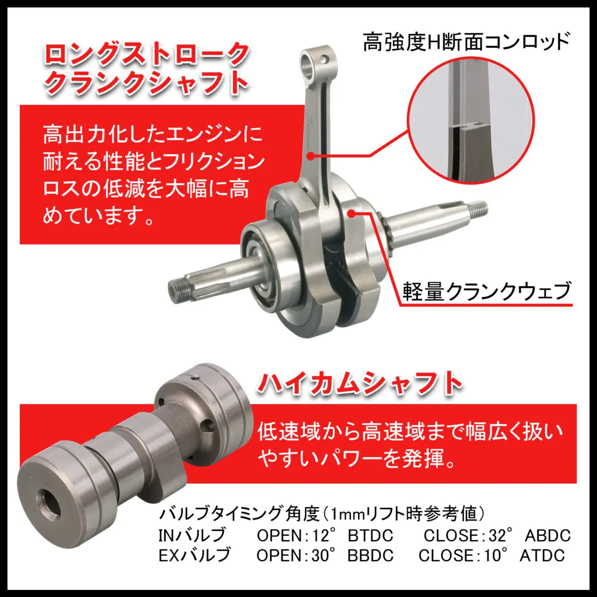 ノーマル超えの走行性能！モンキー/ゴリラ用124ccボアアップKIT登場