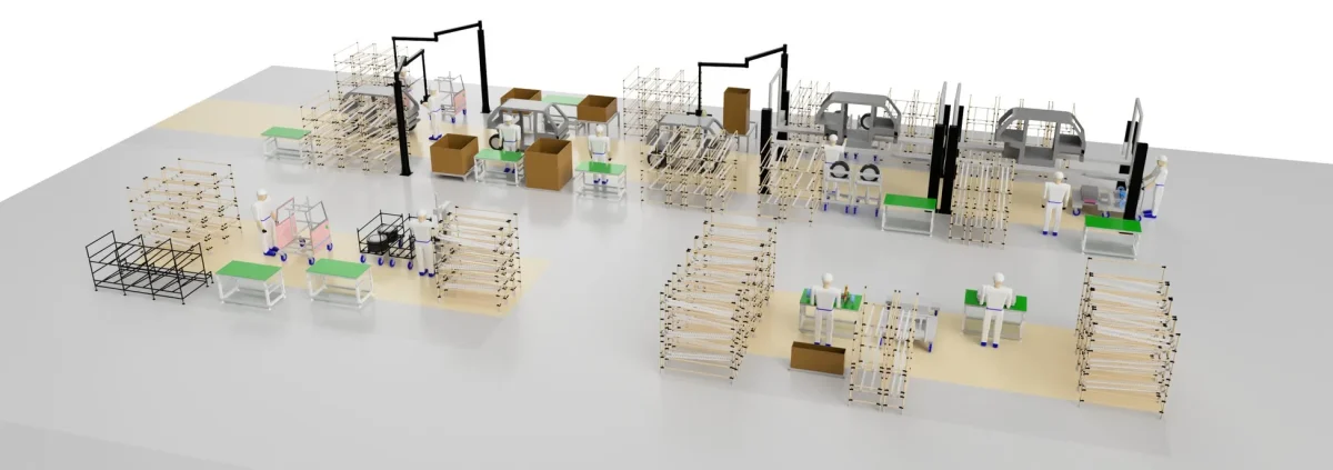調達資金の使途