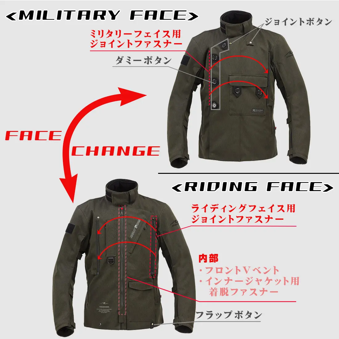 1枚あると安心！ 秋口～初冬ツーリングで活躍する防風ウェア3選