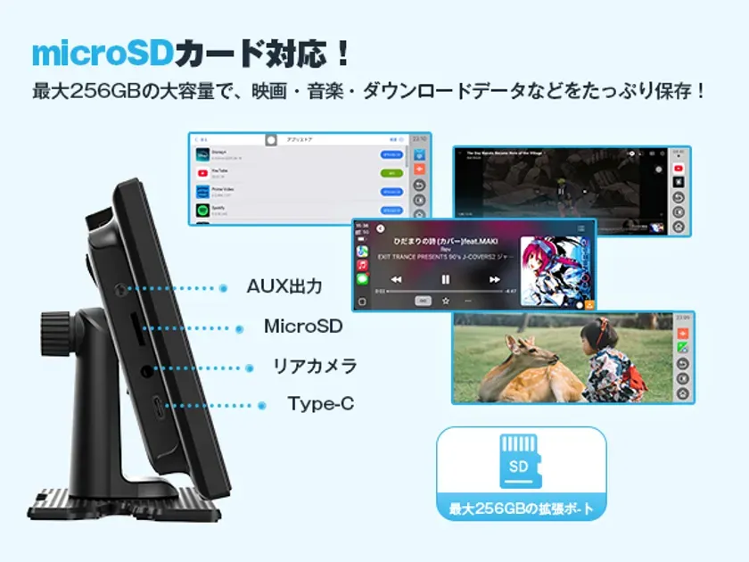 4つの音響出力方式