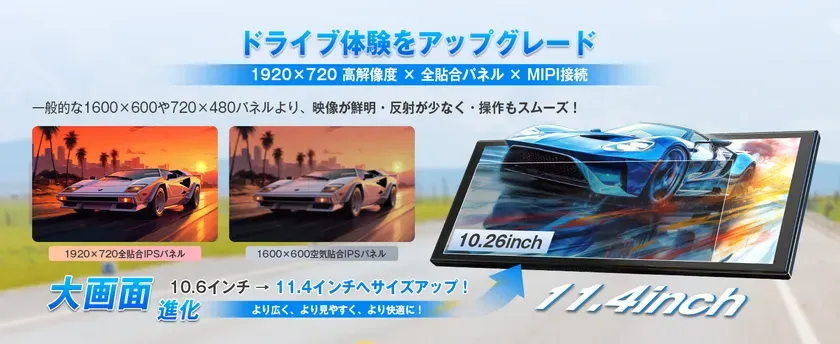 11.4インチ高解像度ディスプレイ