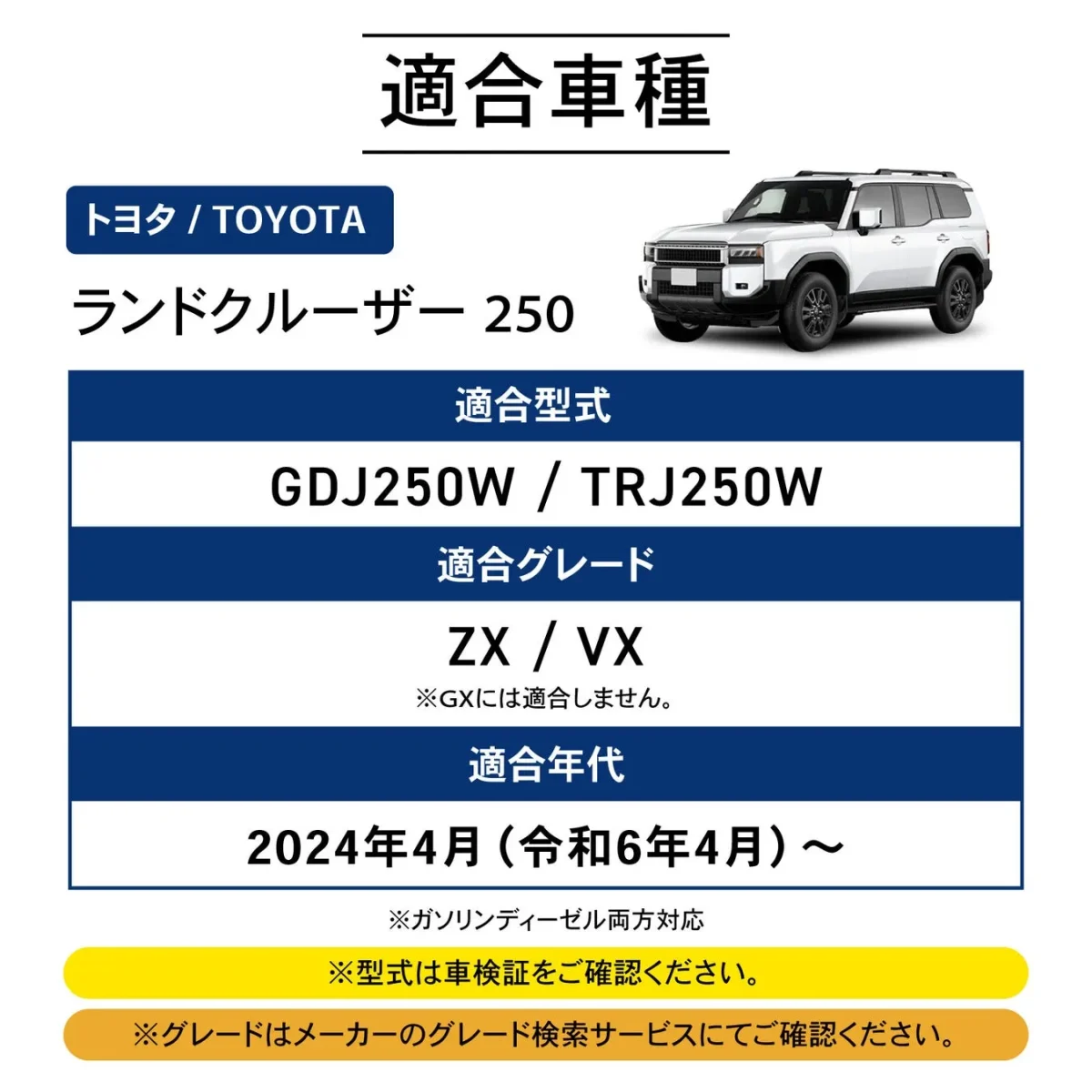 トヨタ ランドクルーザー 250の適合車種情報