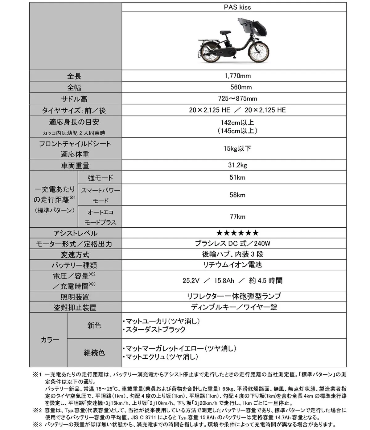 子育てを快適にする電動アシスト自転車 「PAS babby＆kiss」新色で登場