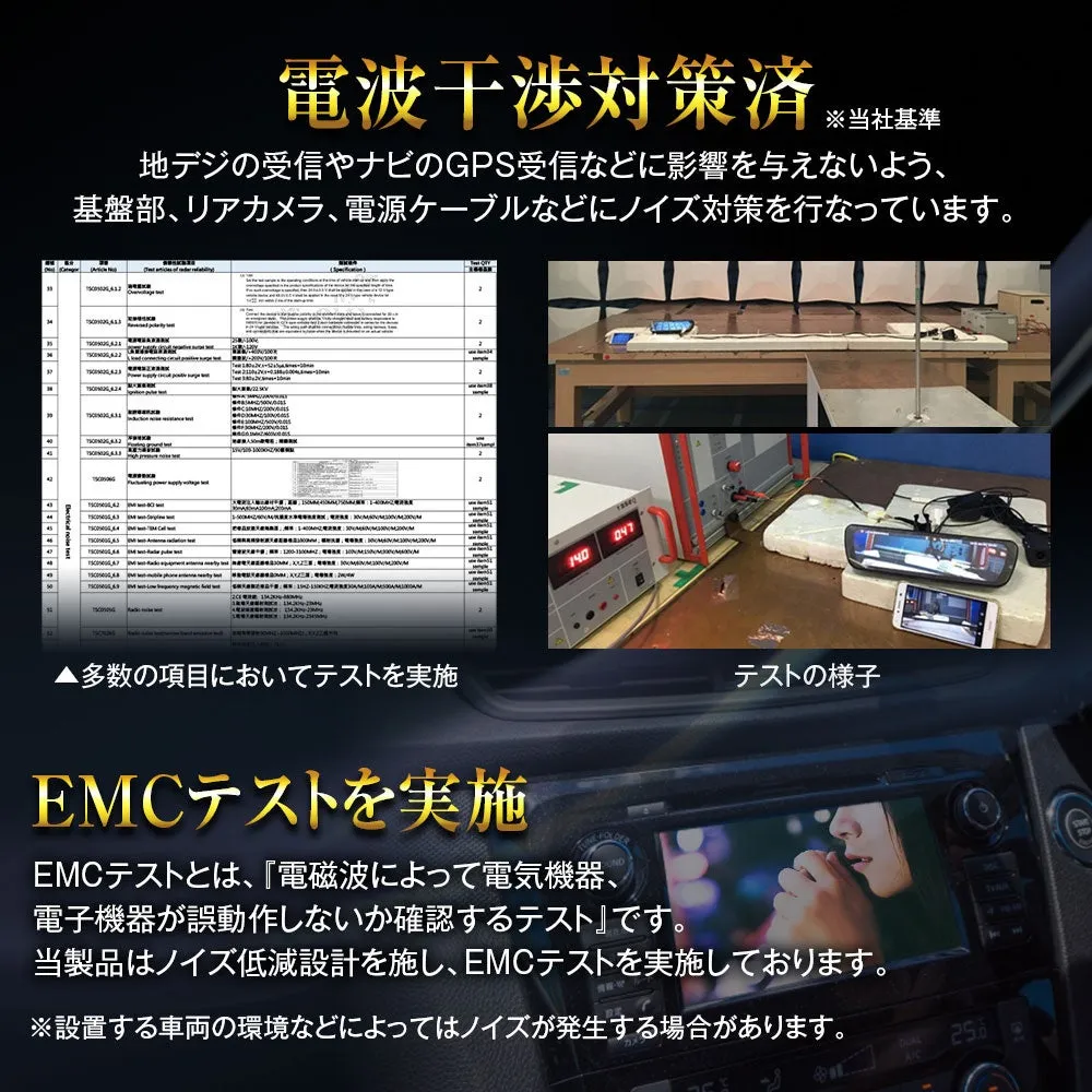 電波干渉対策済みの製品に関する説明画像。地デジやナビへの影響を考慮し、基盤部やリアカメラ、電源ケーブルなどにノイズ対策を施している。EMCテストを実施し、電磁波による誤動作がないか確認している。