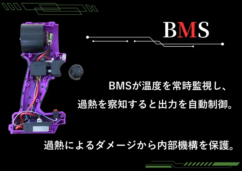 BMSの温度監視と過熱保護の機能を紹介する画像。紫色の内部構造が見える電動工具のようなデバイスと、BMSの文字が強調されたデザイン。