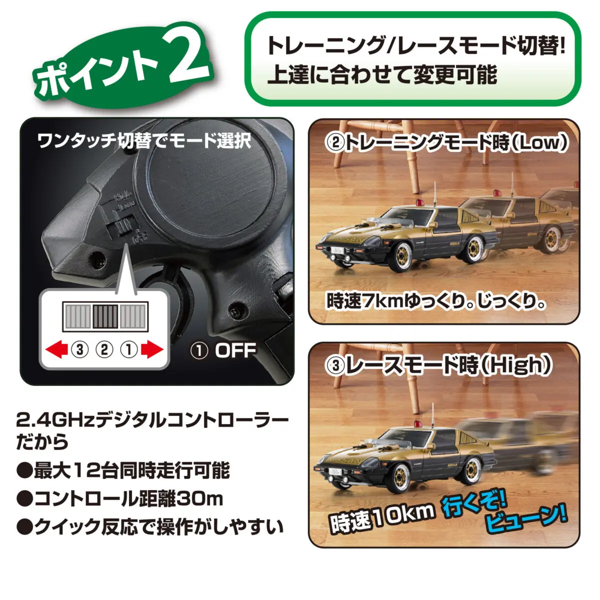 西部警察の名車がトイラジで復活！ FIRST MINI-ZにスーパーZ＆RS-1登場