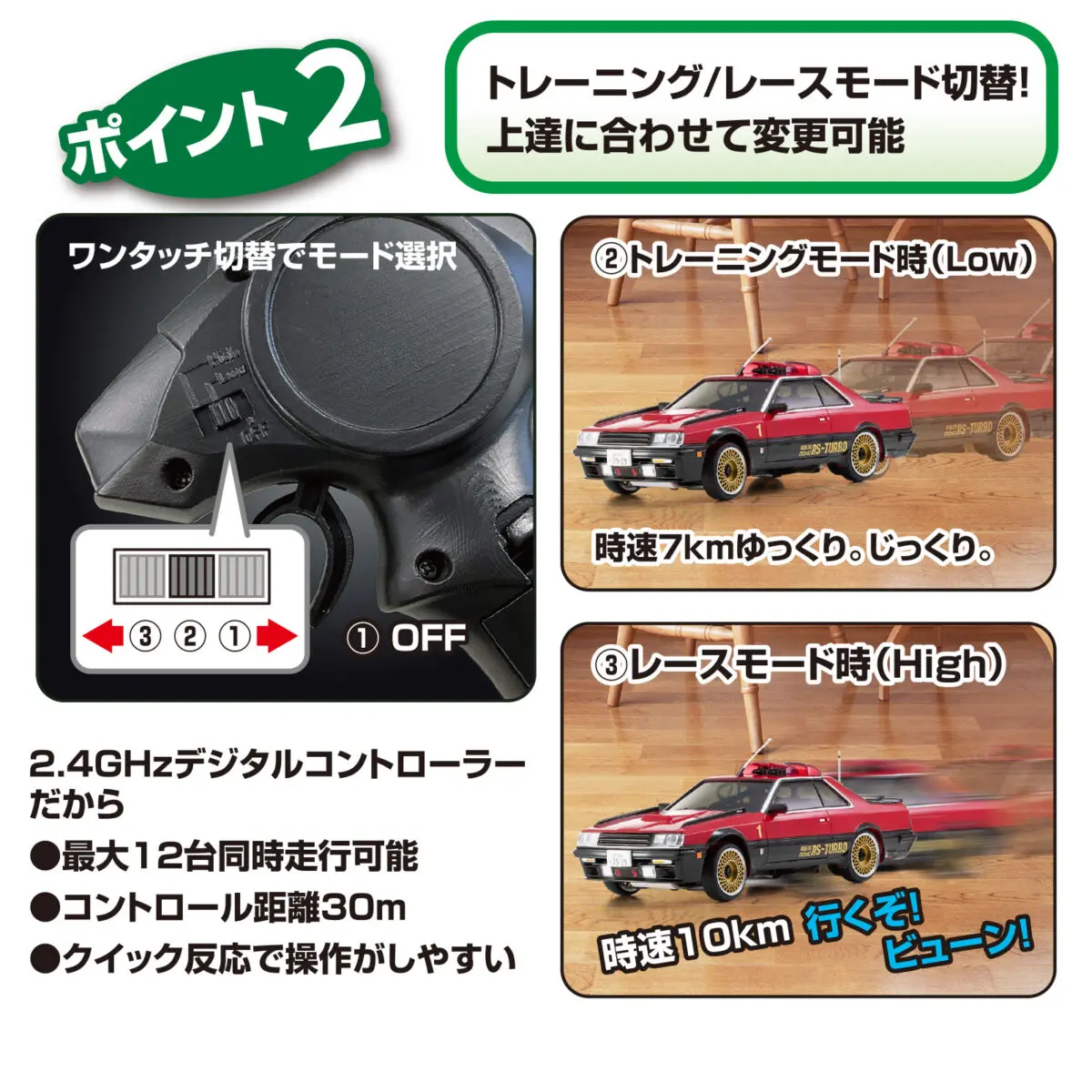 西部警察の名車がトイラジで復活！ FIRST MINI-ZにスーパーZ＆RS-1登場
