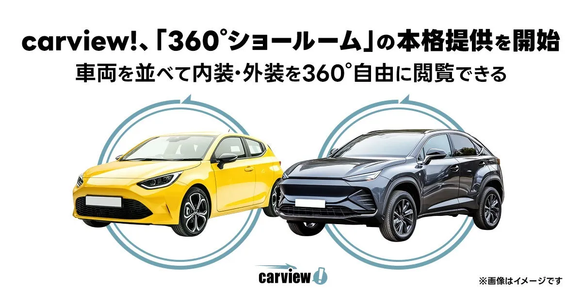 carview!、「360°ショールーム」の本格提供を開始イメージ