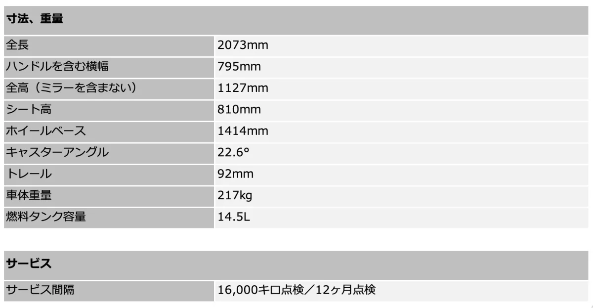 バイクの寸法、重量、サービス間隔に関する情報が記載された画像です。