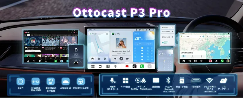 Ottocast P3 Proの機能紹介