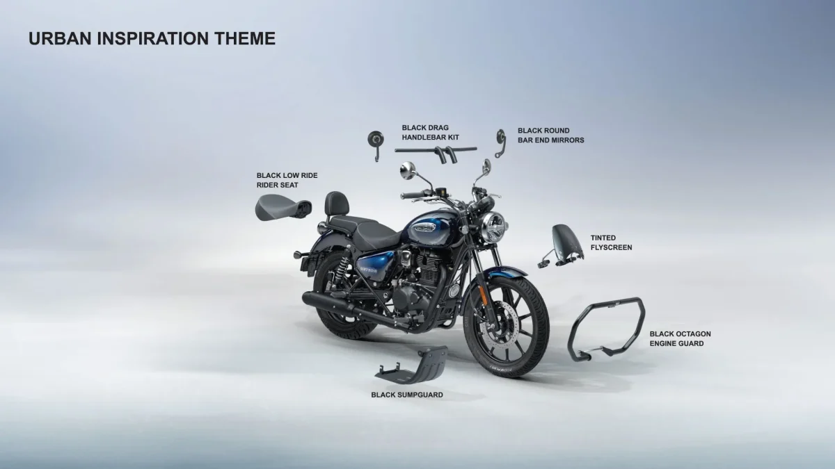 Urban Kitのカスタムパーツ