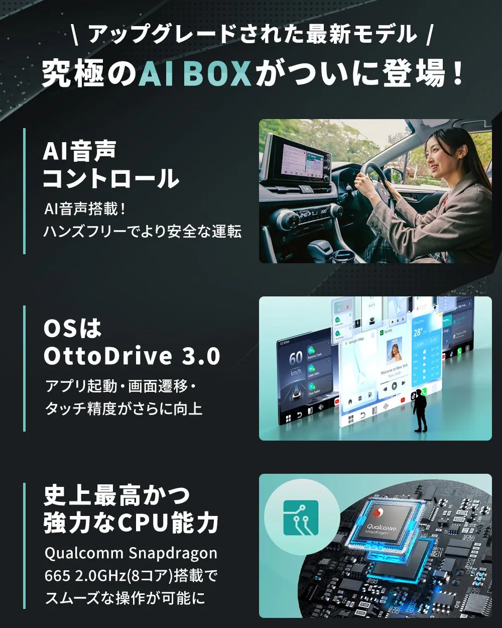 アップグレードされた最新モデル / 究極のAIBOXがついに登場! AI音声 コントロール AI音声搭載! ハンズフリーでより安全な運転 OSは OttoDrive 3.0 アプリ起動・画面遷移・ タッチ精度がさらに向上 60 km/h 史上最高かつ 強力なCPU能力 Qualcomm Snapdragon 665 2.0GHz(8コア)搭載で スムーズな操作が可能に