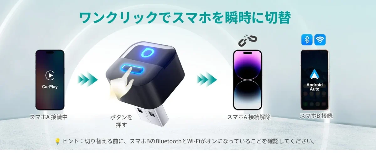 ワンクリックでスマホを瞬時に切替