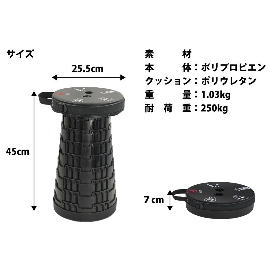 製品のスペック詳細