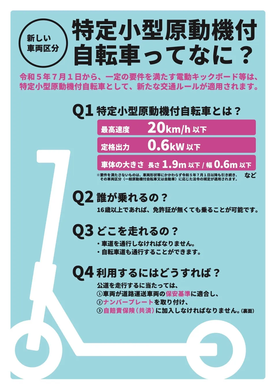 特定小型原動機付自転車とは