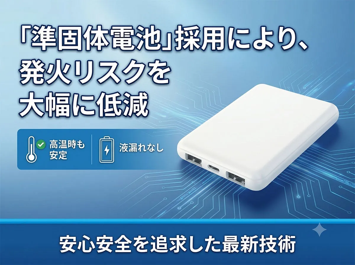 準固体電池を採用し、発火リスクを大幅に低減したモバイルバッテリー