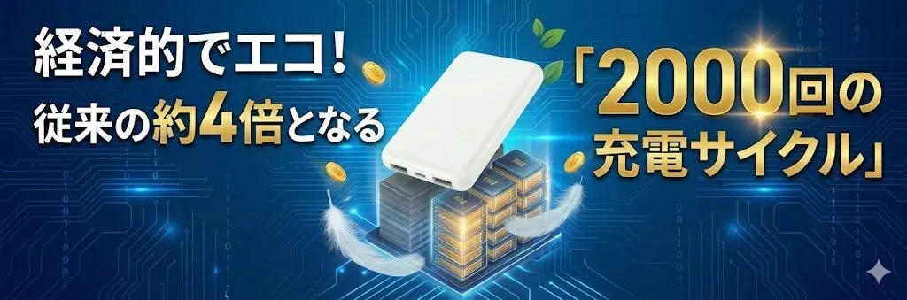 従来の約4倍となる2000回の充放電サイクルを実現し、経済性と環境負荷低減に貢献